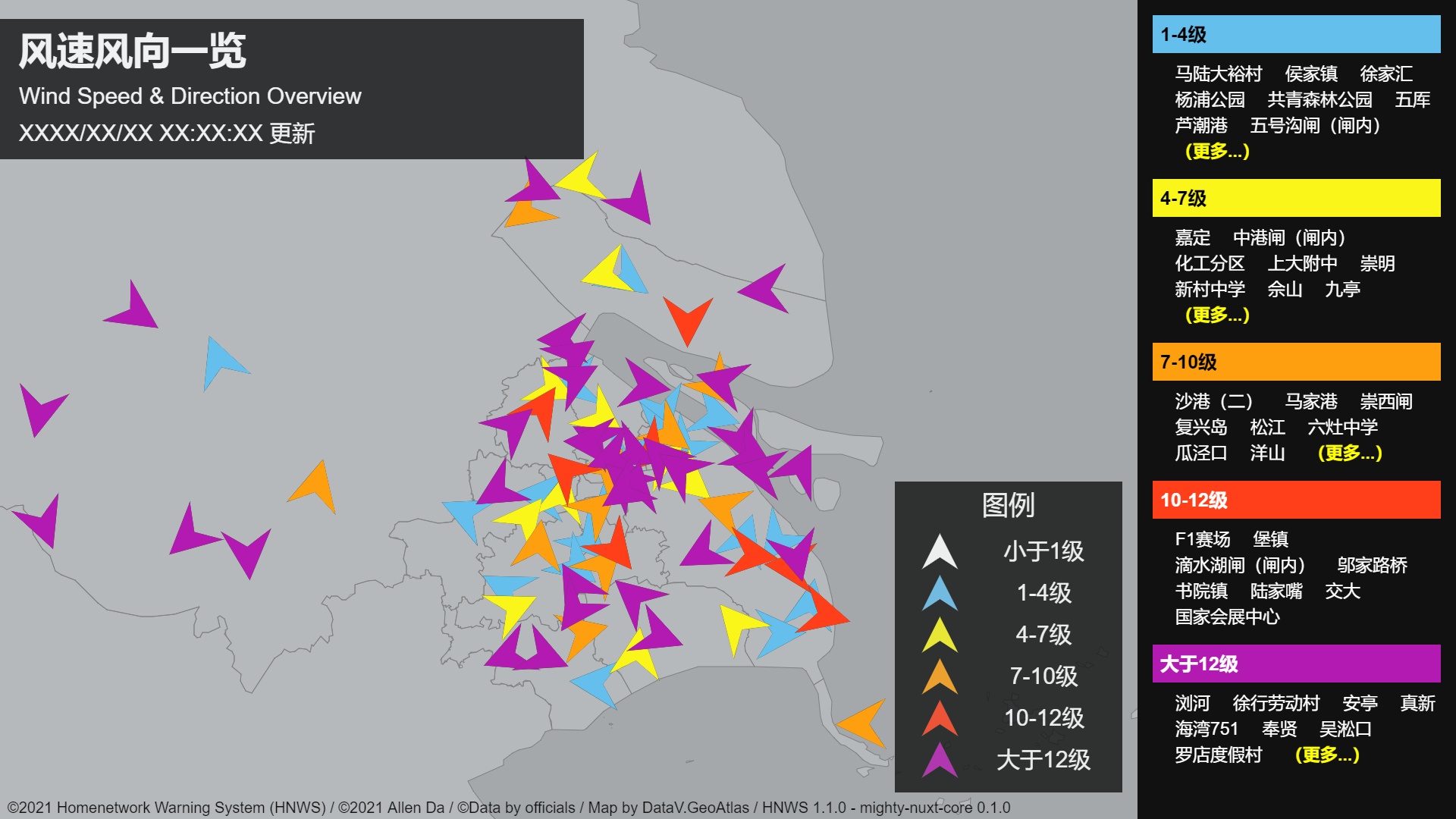 Wind speed and direction